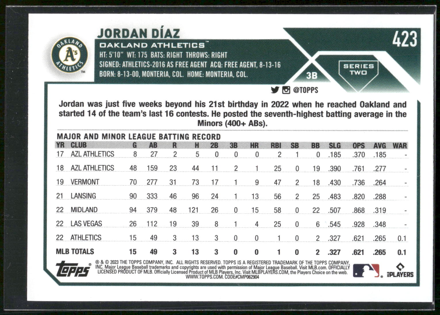2023 Topps #423 Jordan Díaz