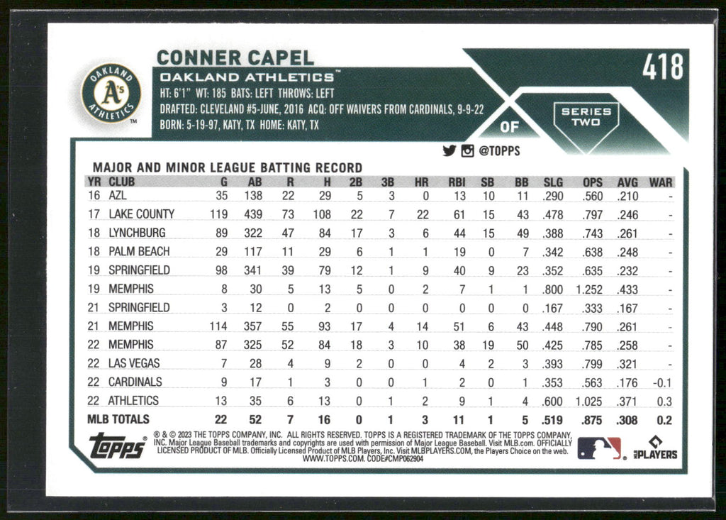 2023 Topps #418 Conner Capel