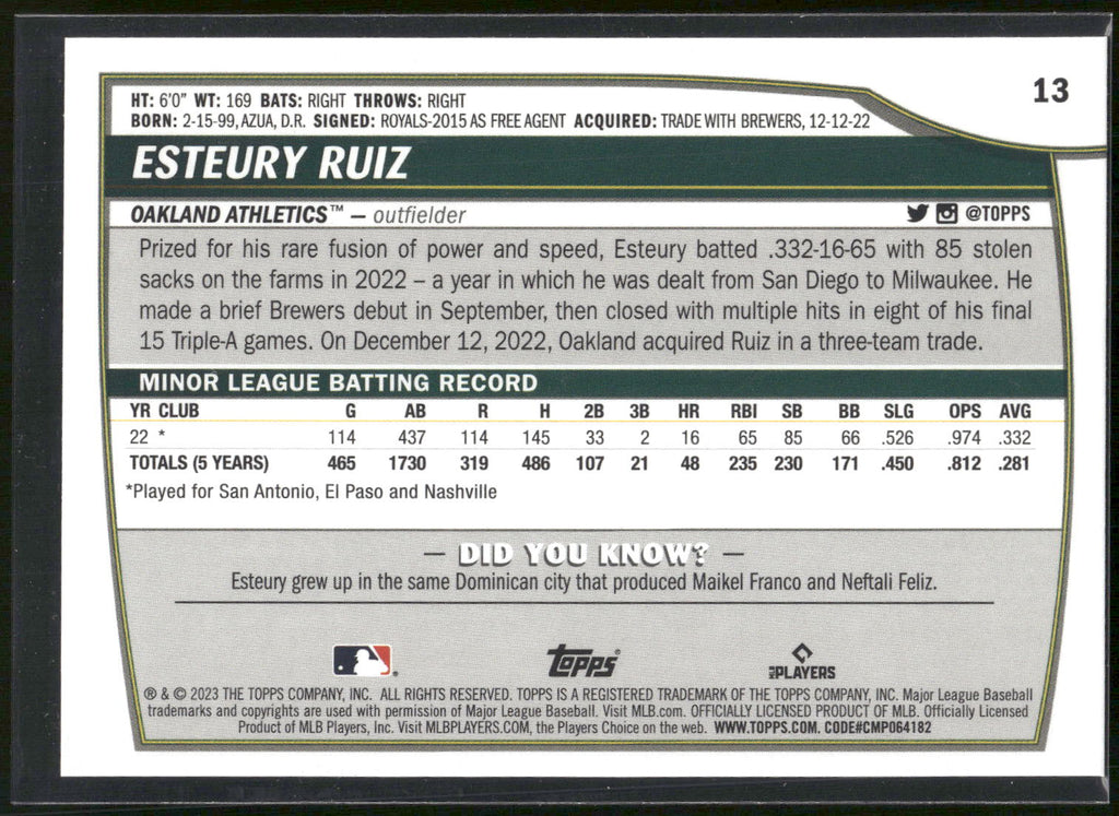 2023 Topps Big League #13 Esteury Ruiz