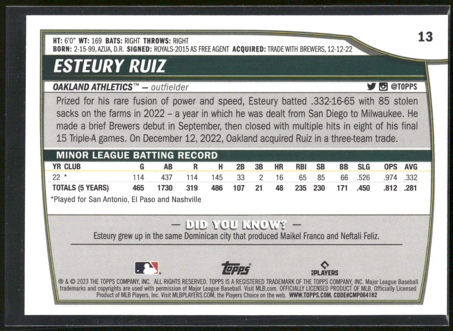2023 Topps Big League #13 Esteury Ruiz