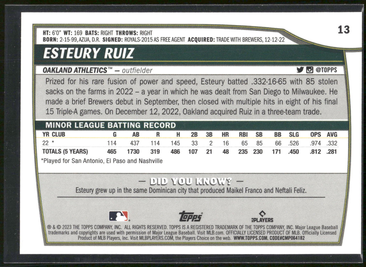 2023 Topps Big League #13 Esteury Ruiz