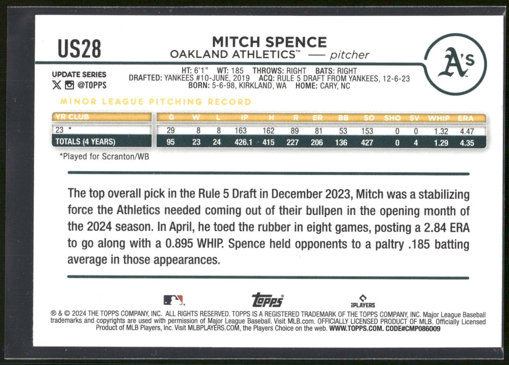 2024 Topps Update #US28 Mitch Spence Yellow