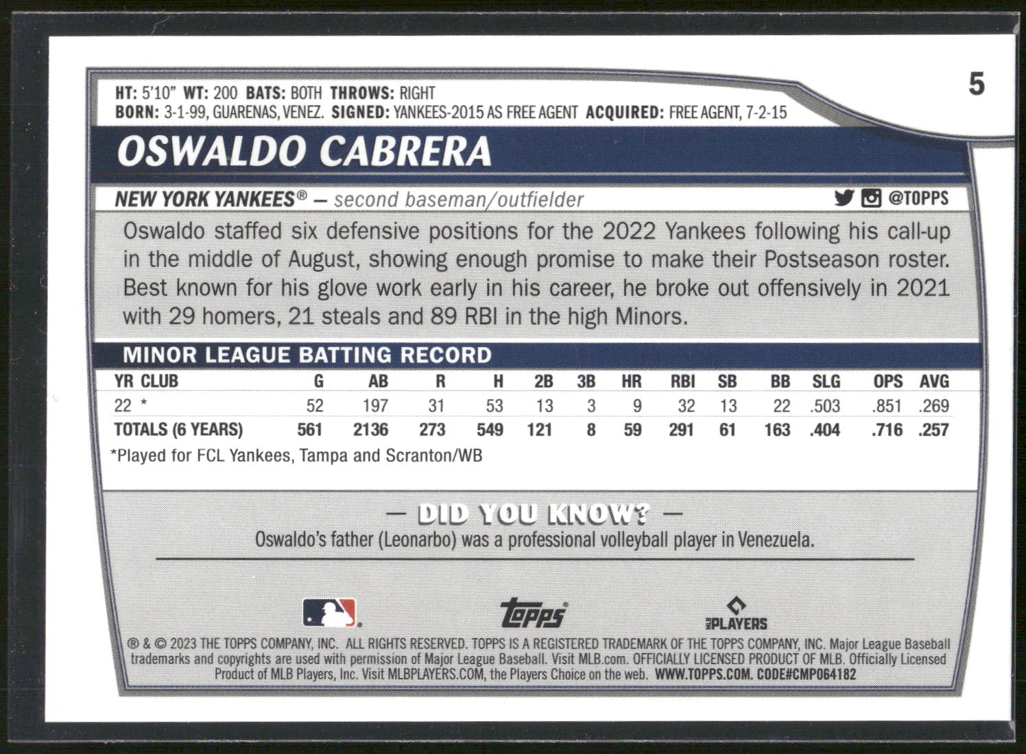 2023 Topps Big League #5 Oswaldo Cabrera