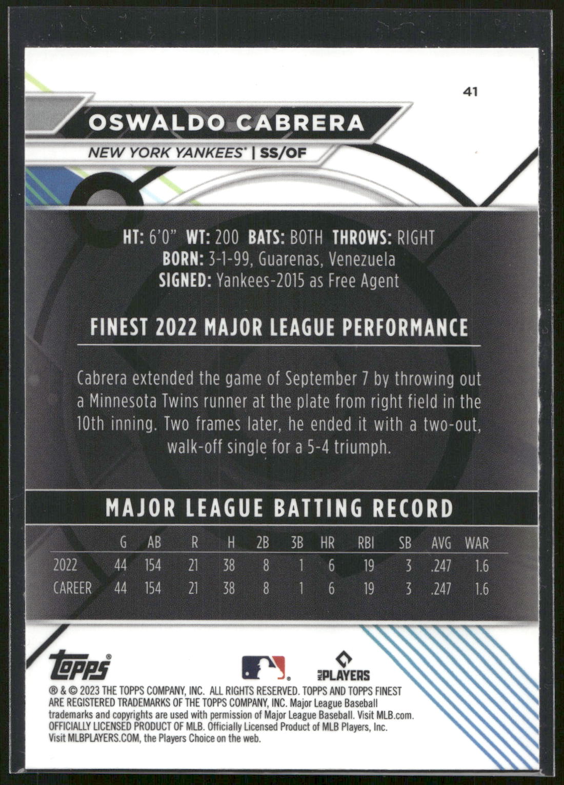 2023 Finest #41 Oswaldo Cabrera