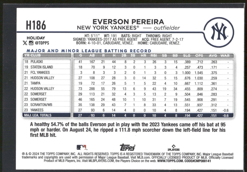 2024 Topps Holiday #H186 Everson Pereira