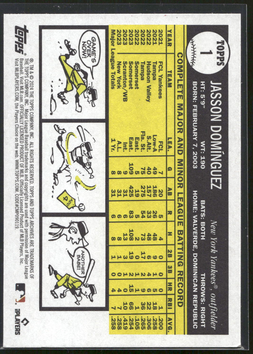 2024 Topps Archives #1 Jasson Domínguez