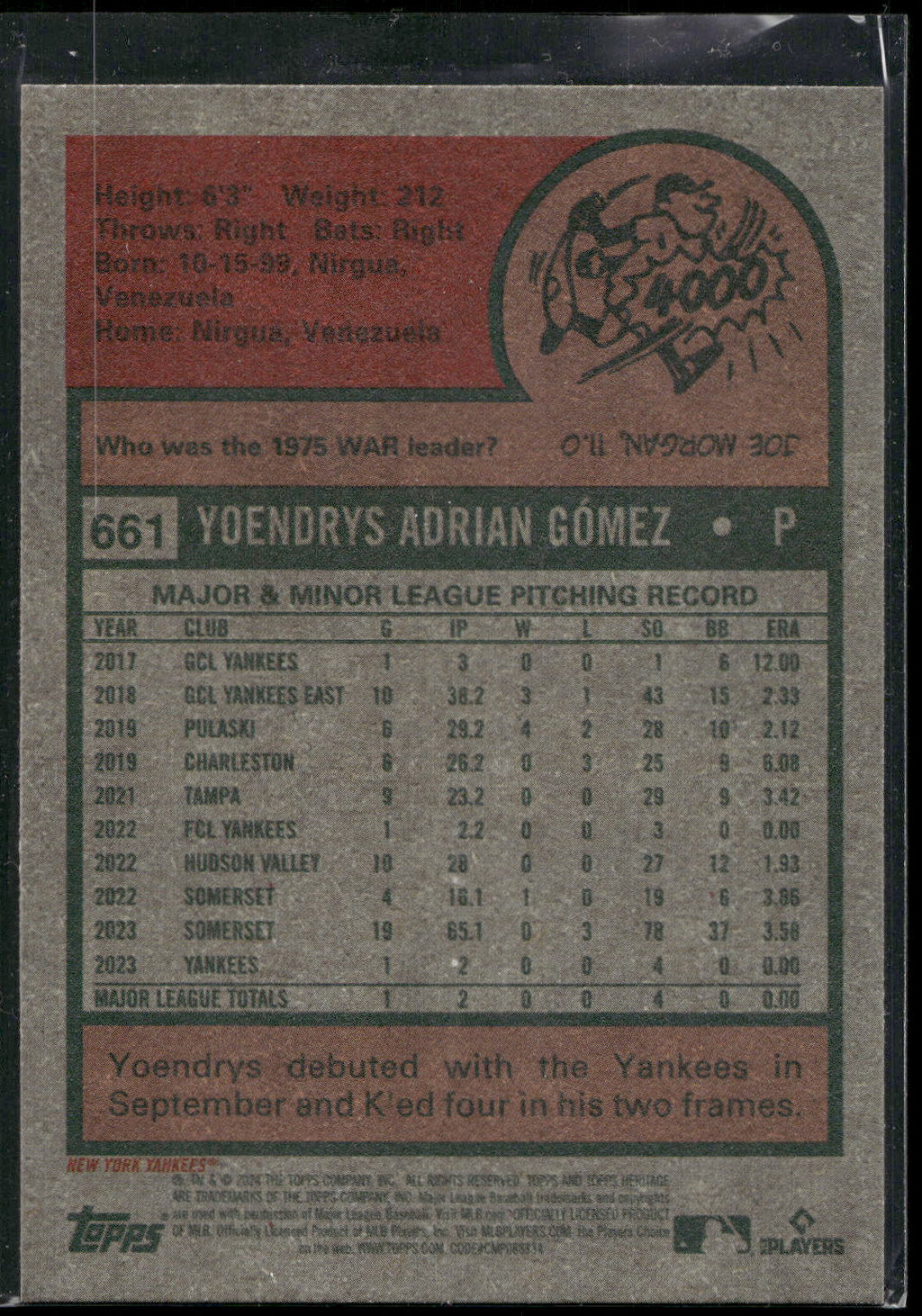 2024 Topps Heritage #661 Yoendrys Gómez