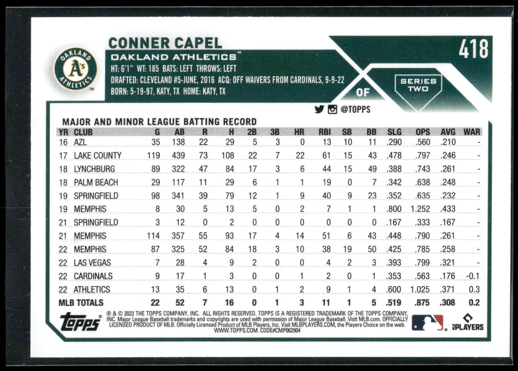 2023 Topps #418 Conner Capel