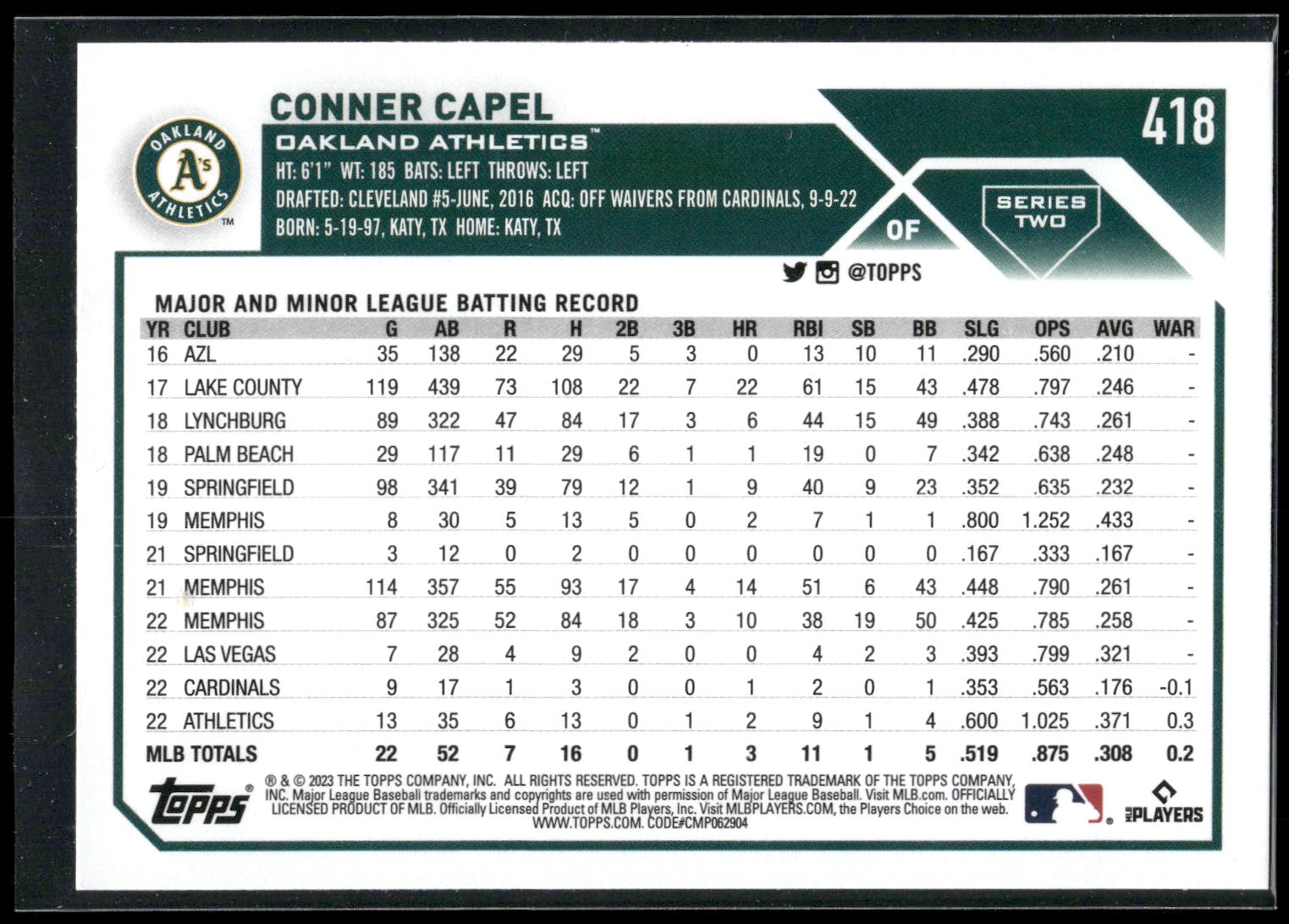 2023 Topps #418 Conner Capel