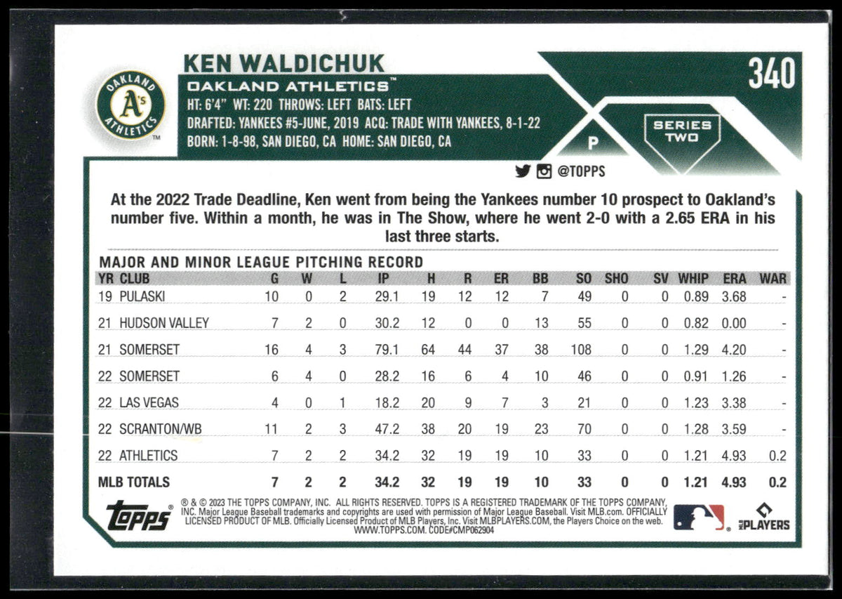2023 Topps #340 Ken Waldichuk