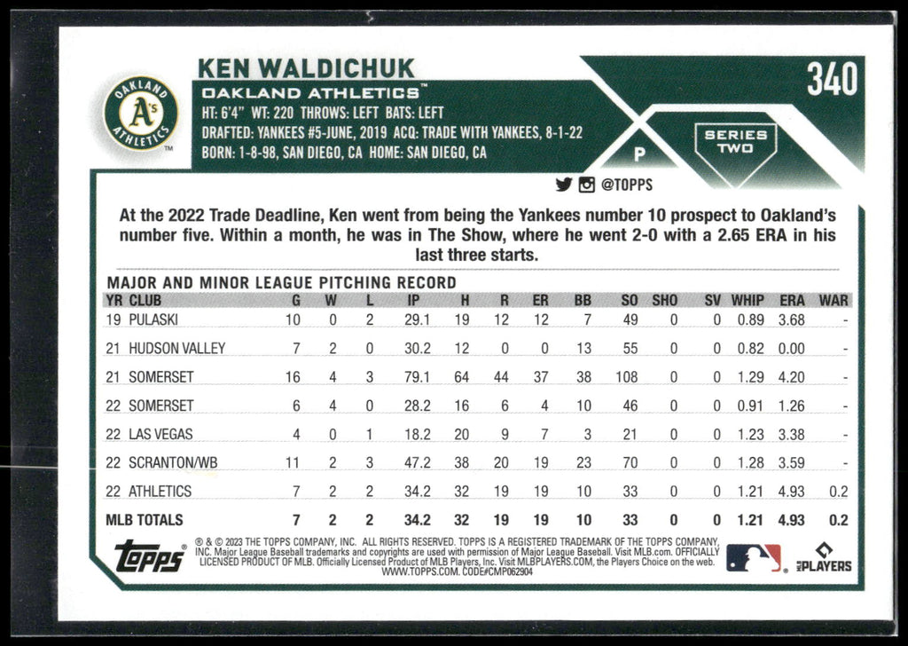 2023 Topps #340 Ken Waldichuk