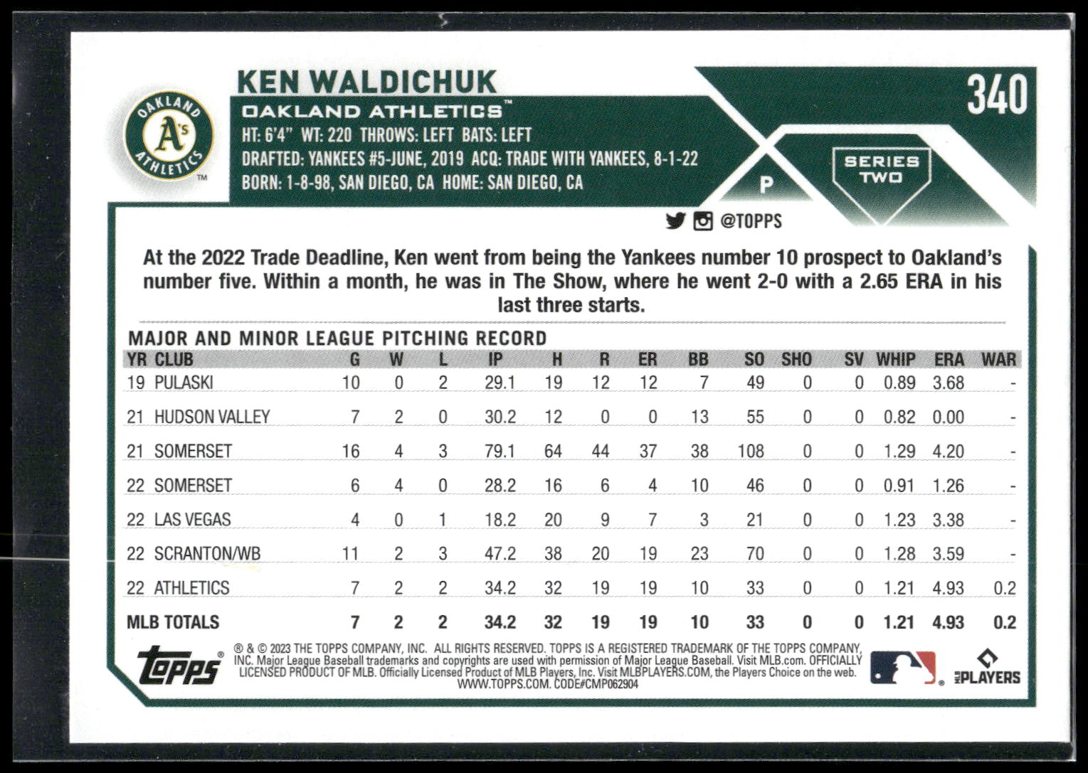 2023 Topps #340 Ken Waldichuk