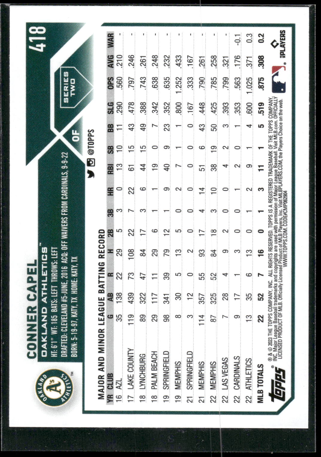2023 Topps #418 Conner Capel