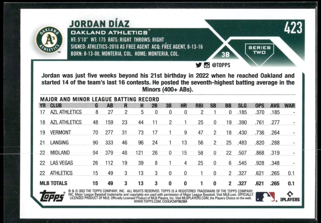 2023 Topps #423 Jordan Díaz