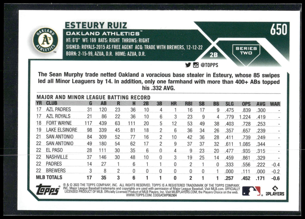 2023 Topps #650 Esteury Ruiz