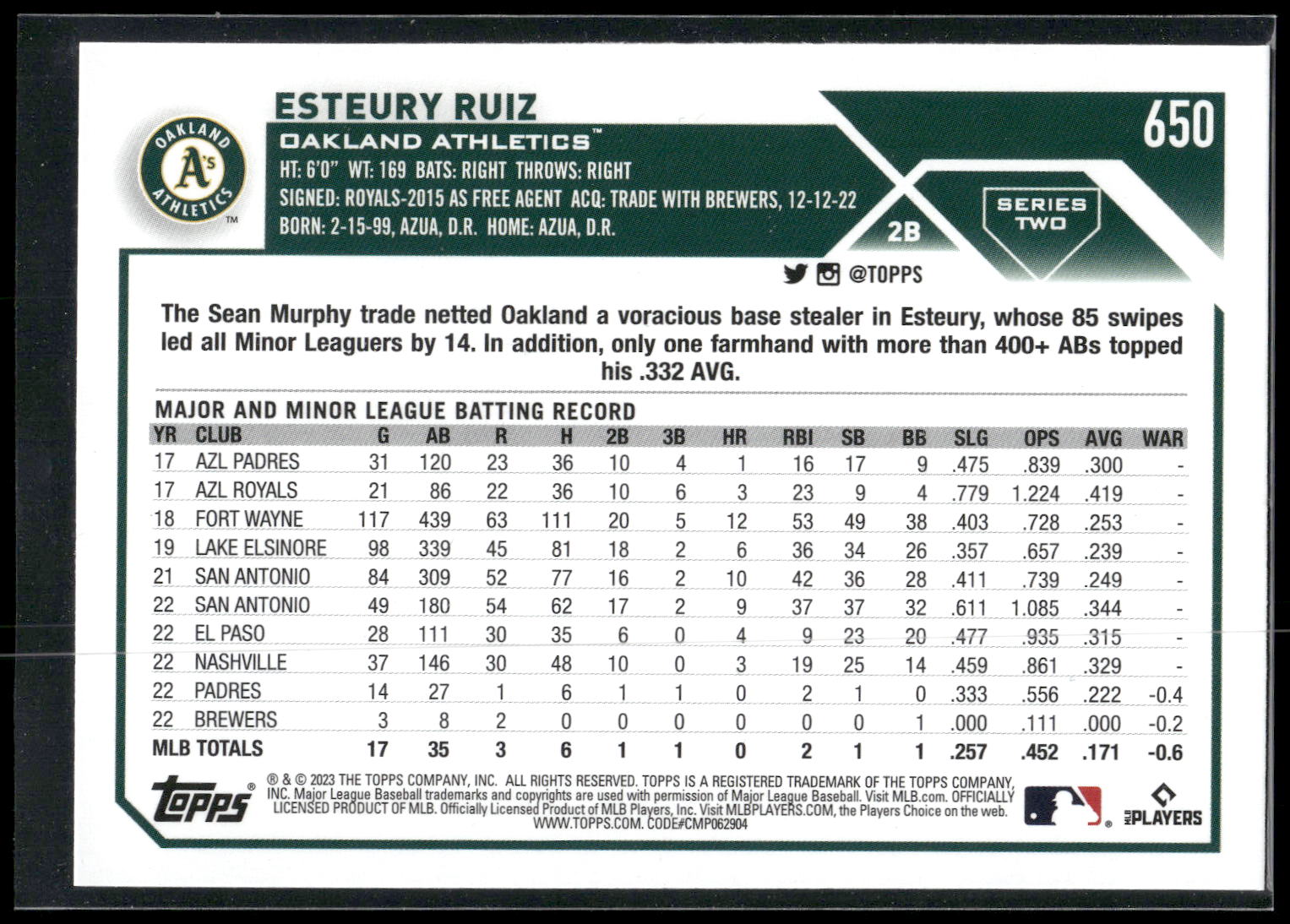 2023 Topps #650 Esteury Ruiz