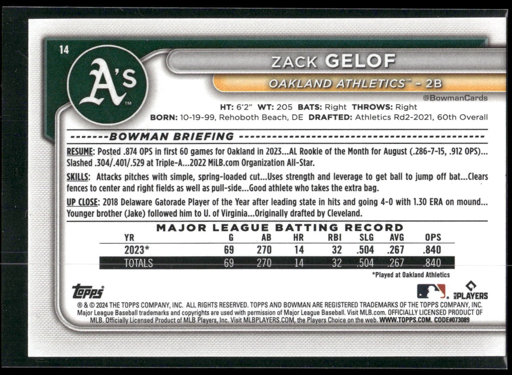 2024 Bowman #14 Zack Gelof