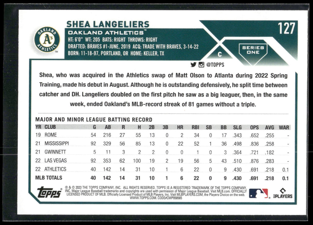 2023 Topps #127 Shea Langeliers