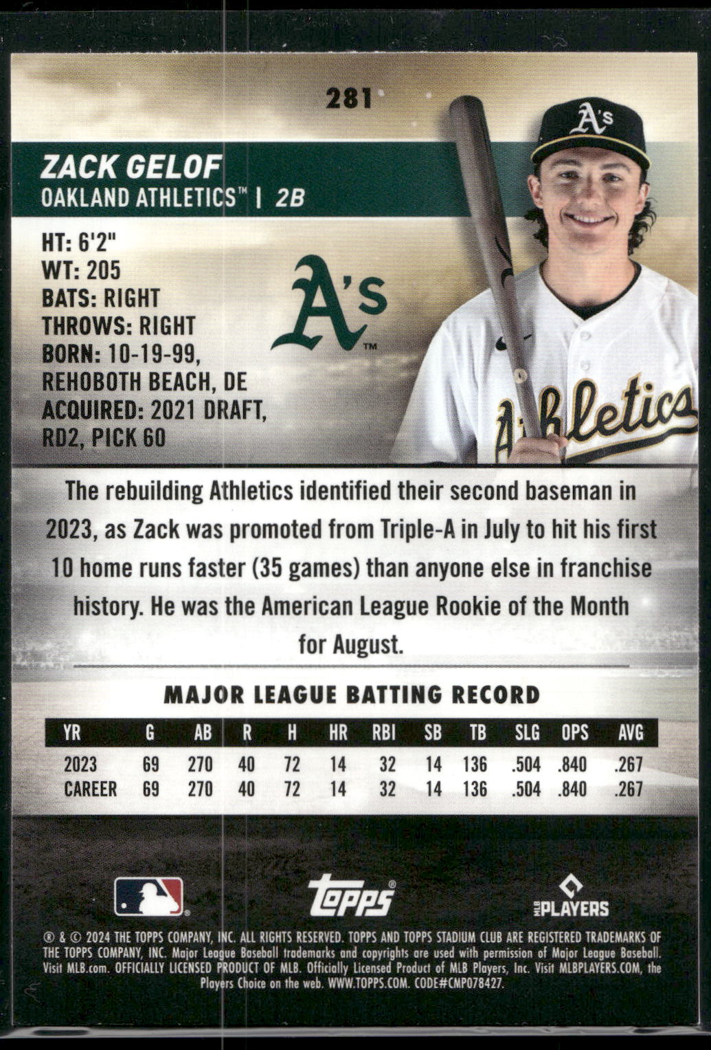 2024 Stadium Club #281 Zack Gelof