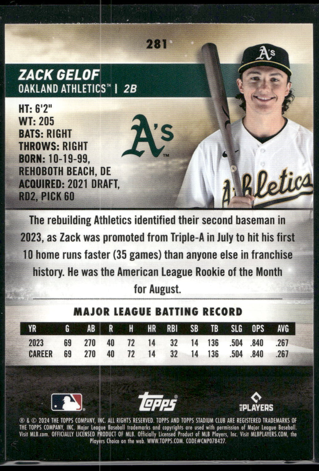 2024 Stadium Club #281 Zack Gelof