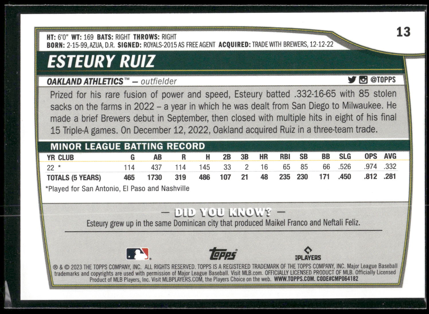 2023 Topps Big League #13 Esteury Ruiz
