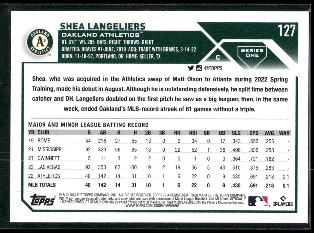 2023 Topps #127 Shea Langeliers