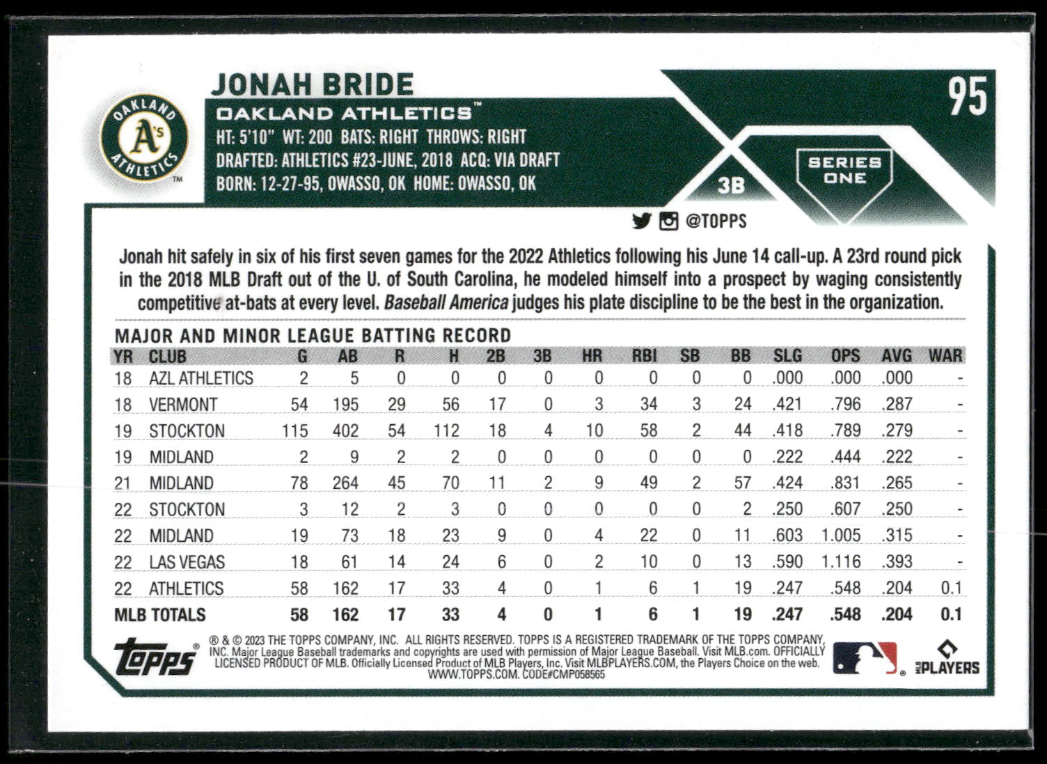 2023 Topps #95 Jonah Bride
