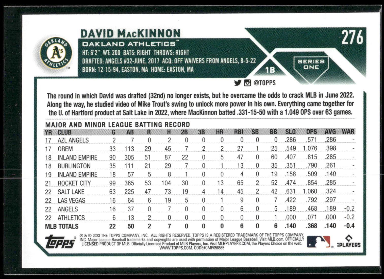 2023 Topps #276 David MacKinnon