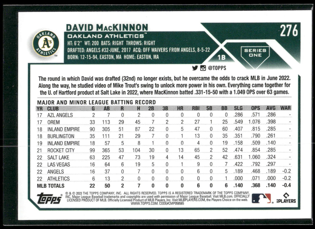 2023 Topps #276 David MacKinnon