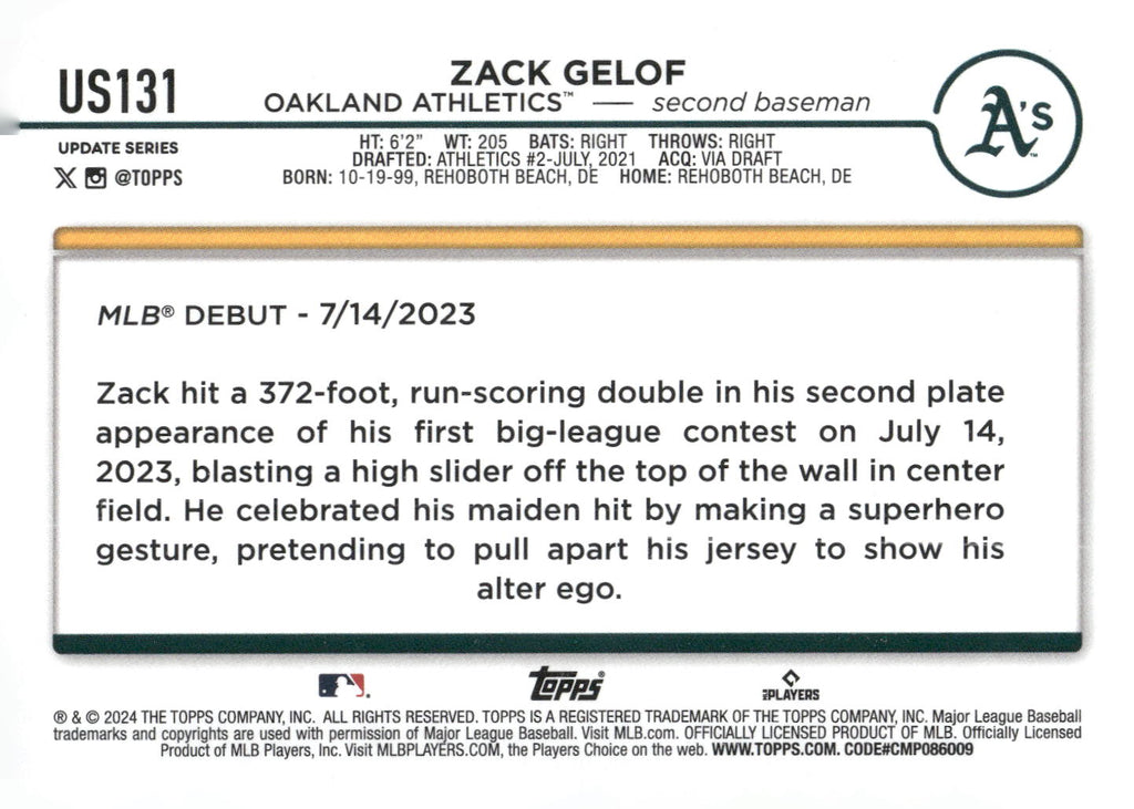2024 Topps Update #US131 Zack Gelof Royal Blue