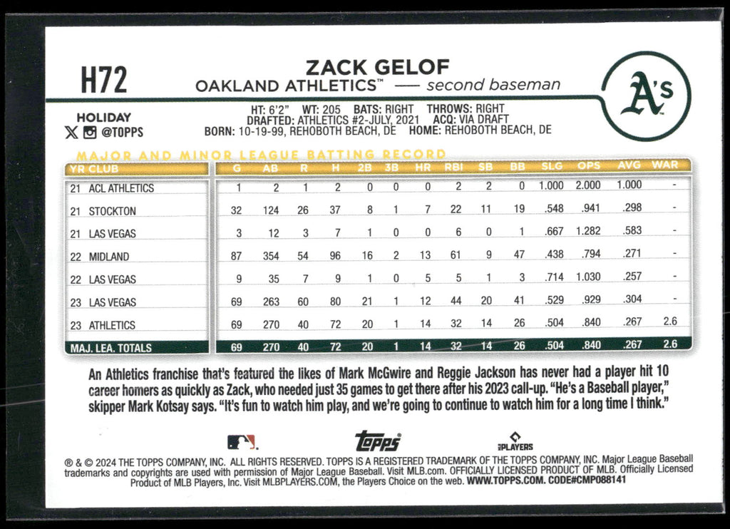 2024 Topps Holiday #H72 Zack Gelof
