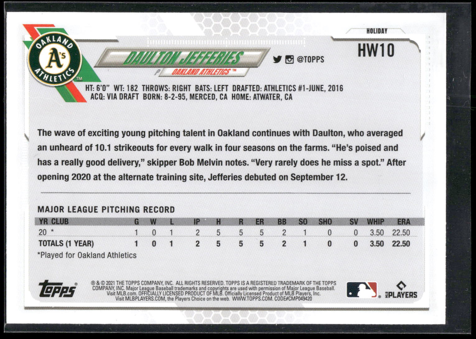 2021 Topps Holiday #HW10 Daulton Jefferies