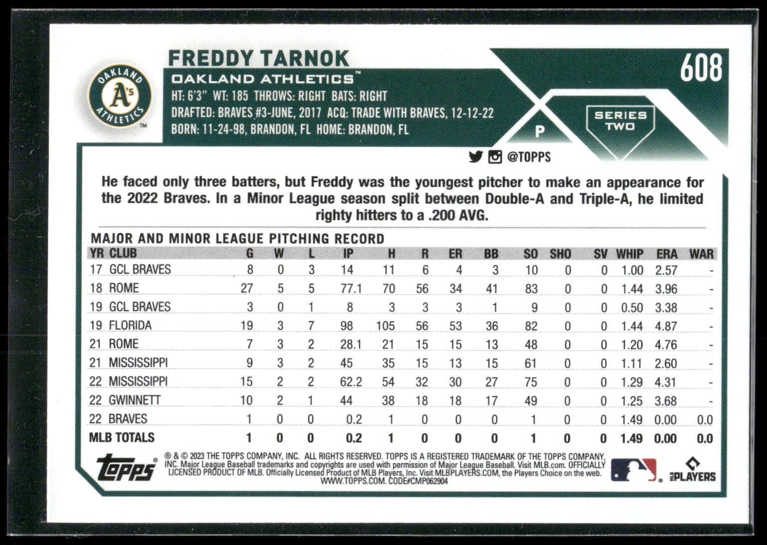 2023 Topps #608 Freddy Tarnok