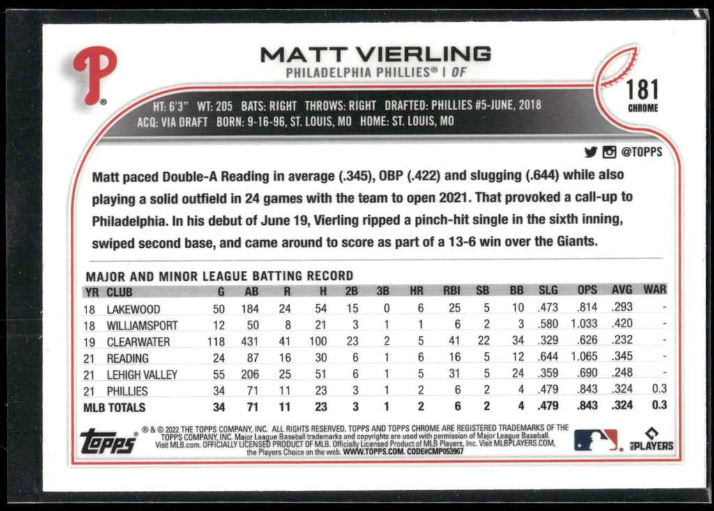 2022 Topps Chrome Sonic #181 Matt Vierling