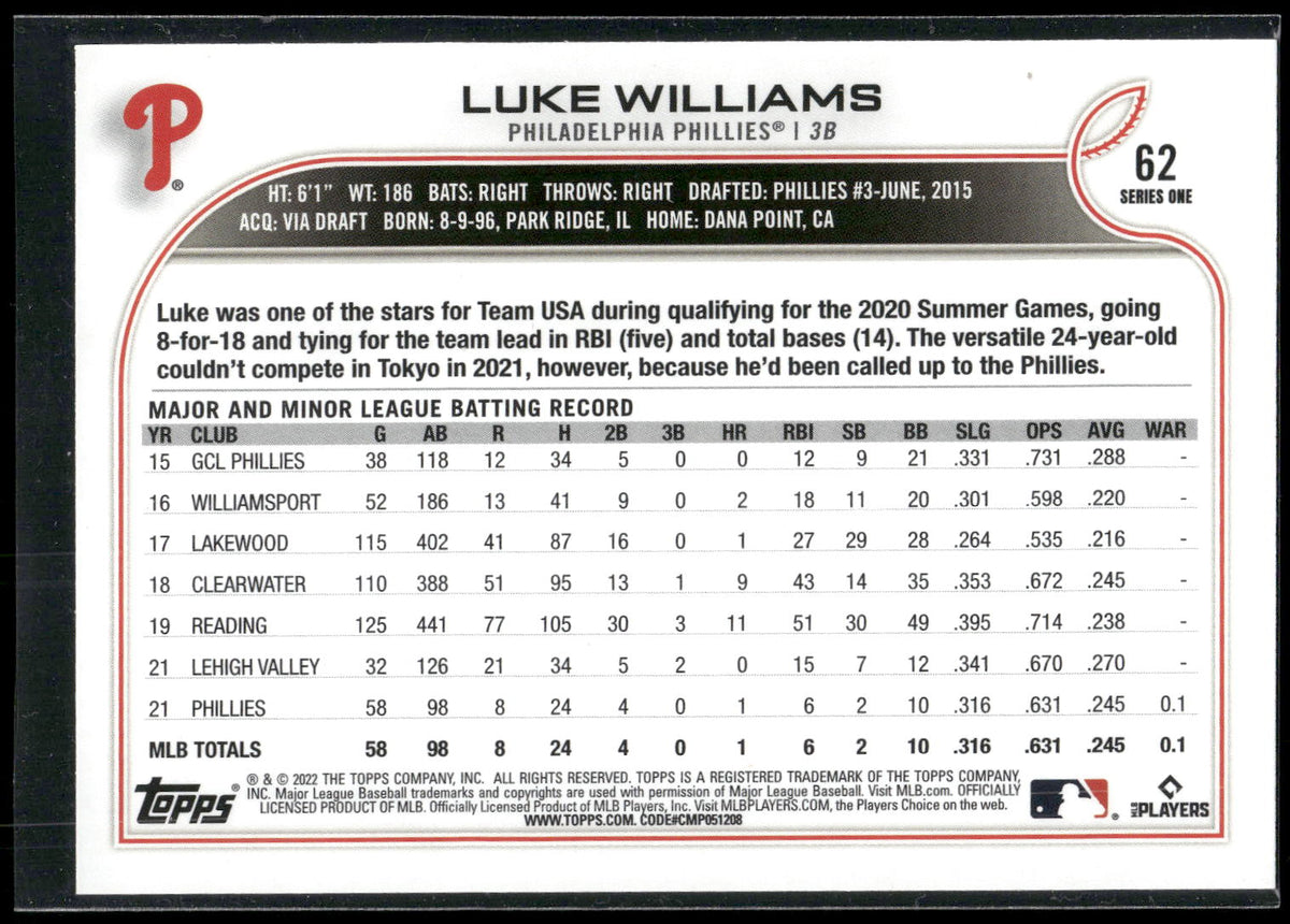 2022 Topps 1st Edition #62 Luke Williams