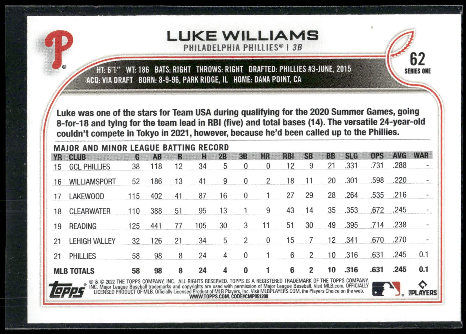 2022 Topps 1st Edition #62 Luke Williams