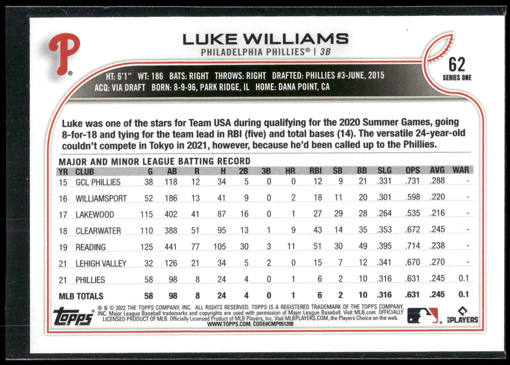 2022 Topps 1st Edition #62 Luke Williams