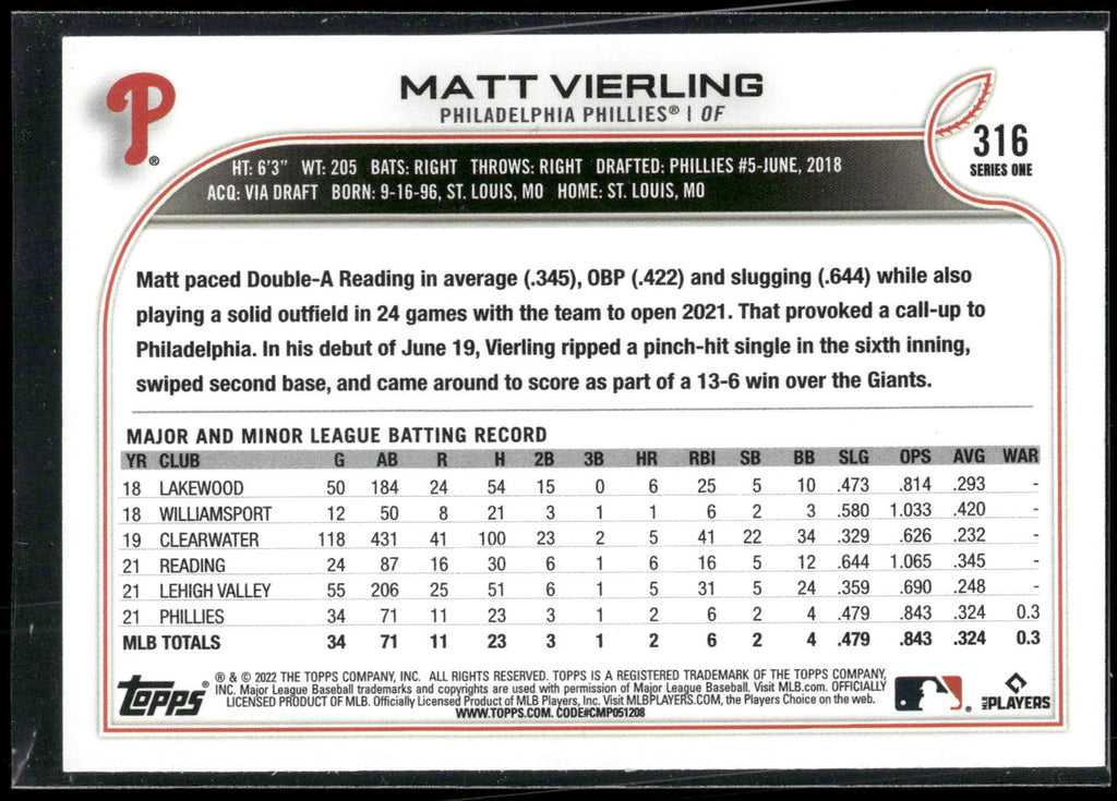 2022 Topps 1st Edition #316 Matt Vierling