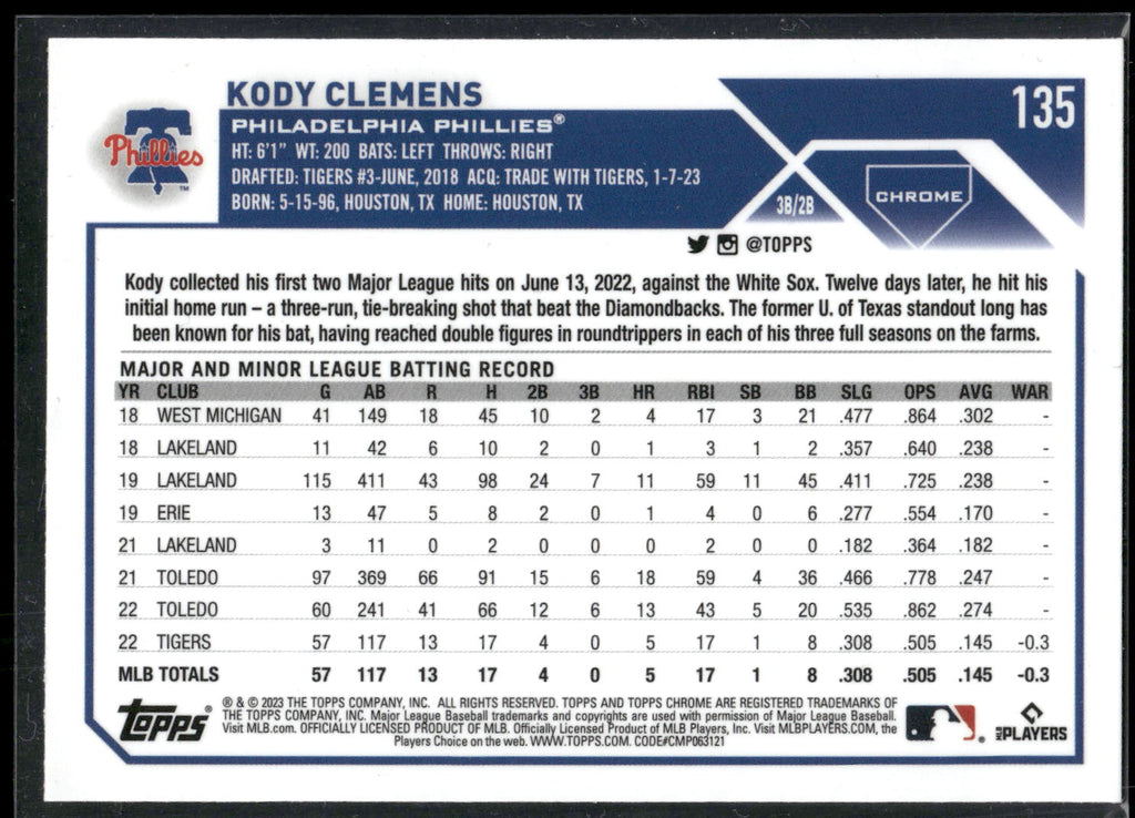 2023 Topps Chrome #135 Kody Clemens Sepia Refractors