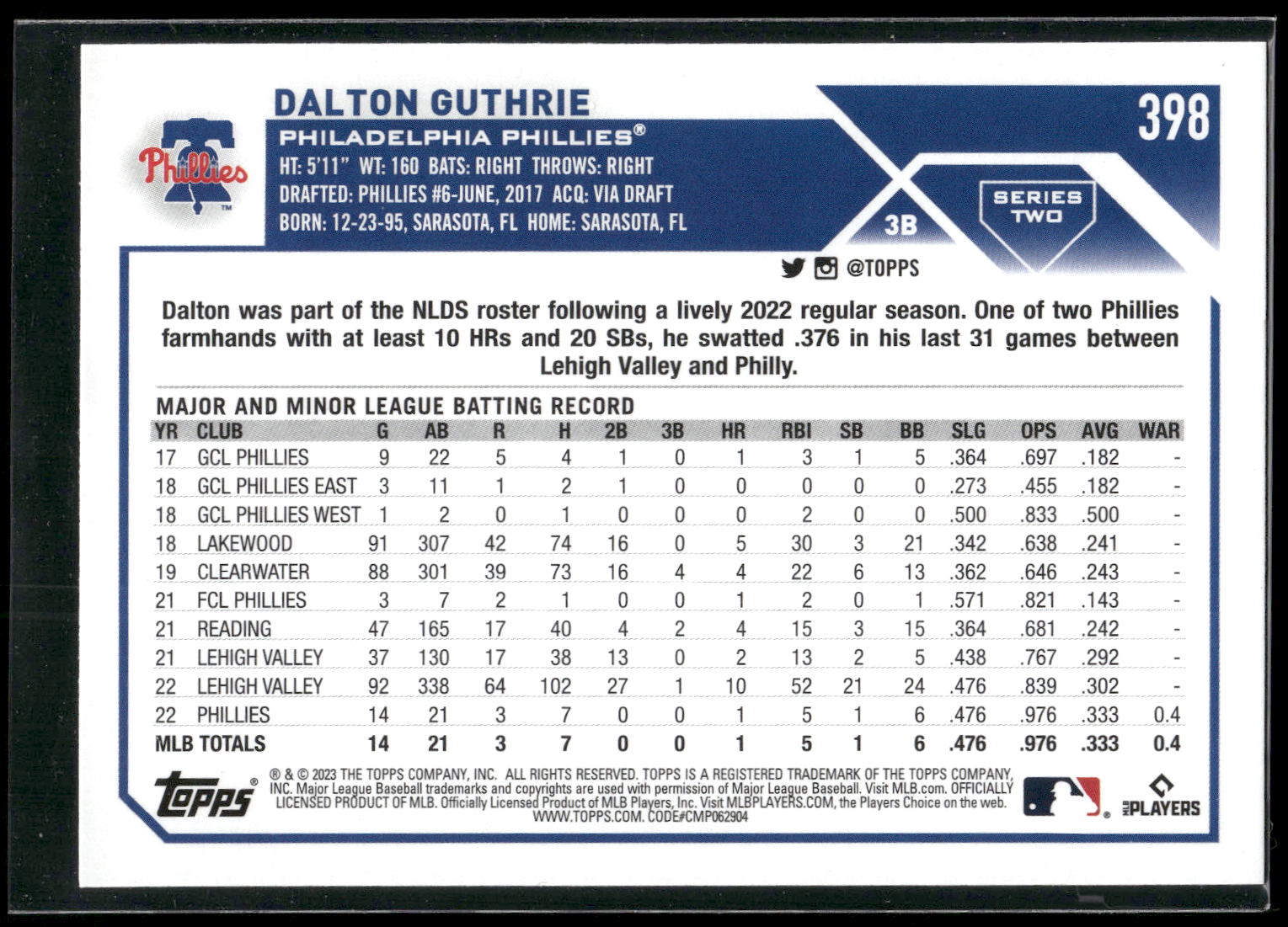 2023 Topps #398 Dalton Guthrie