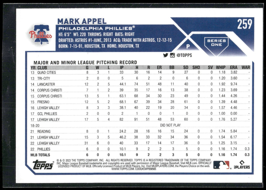 2023 Topps #259 Mark Appel