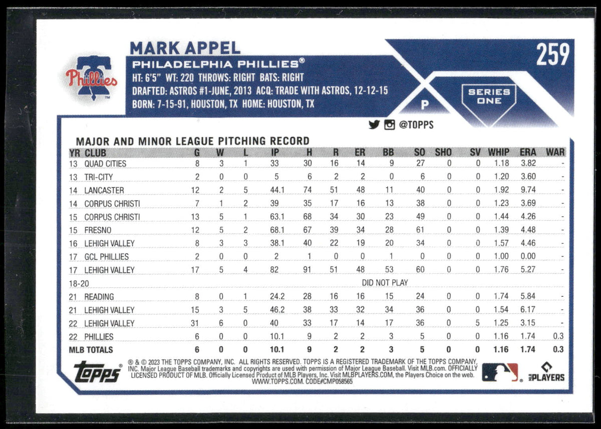 2023 Topps #259 Mark Appel