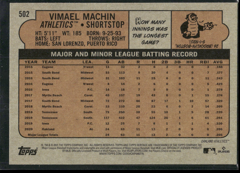 2021 Topps Heritage #502 Vimael Machin