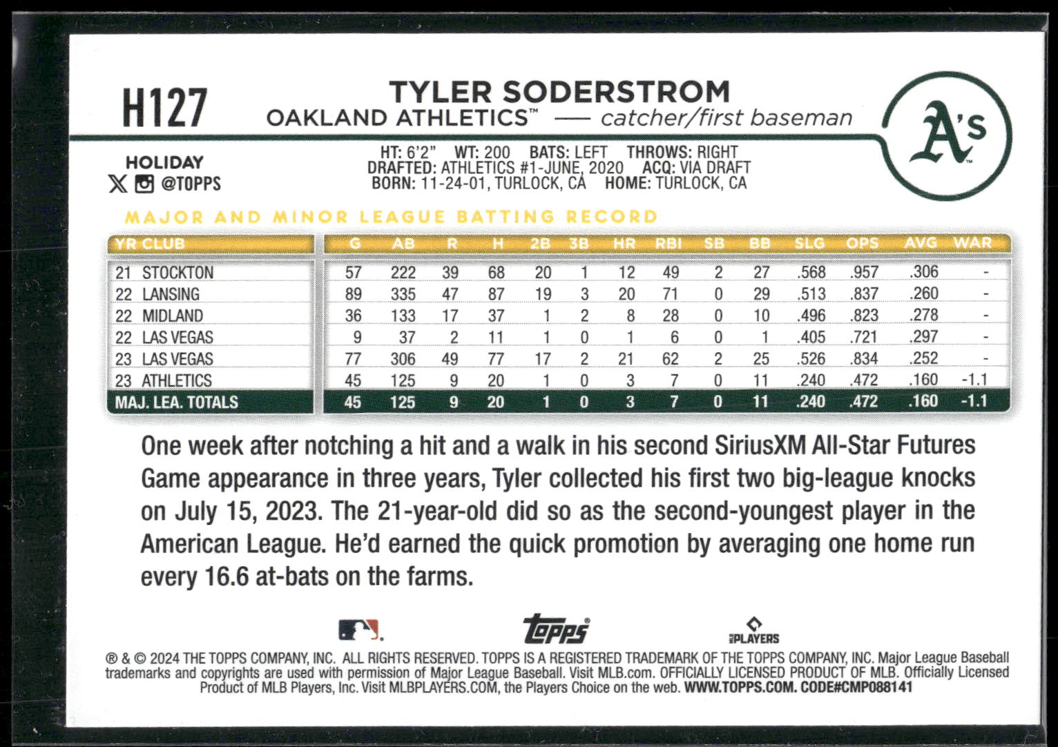 2024 Topps Holiday #H127 Tyler Soderstrom