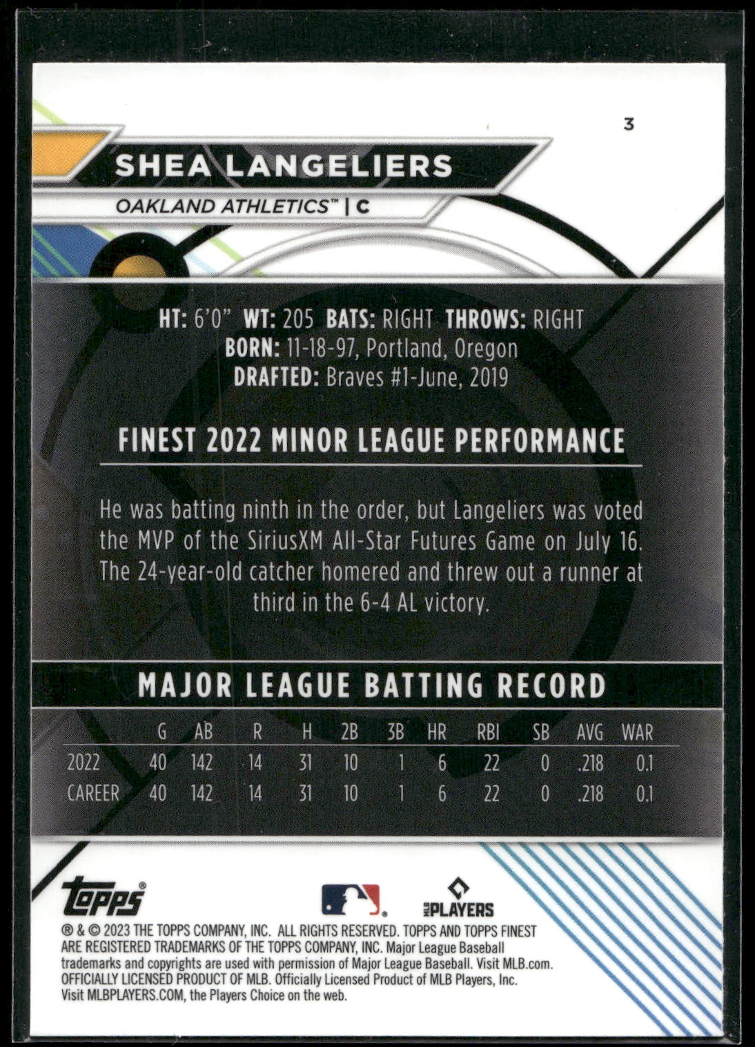 2023 Finest #3 Shea Langeliers