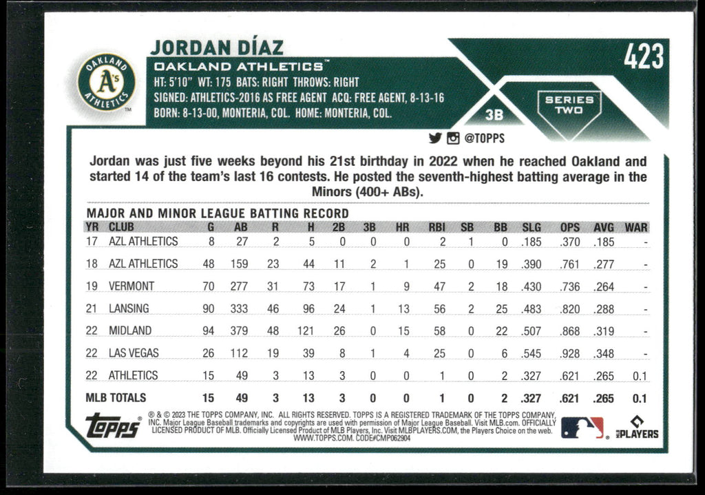 2023 Topps #423 Jordan Díaz