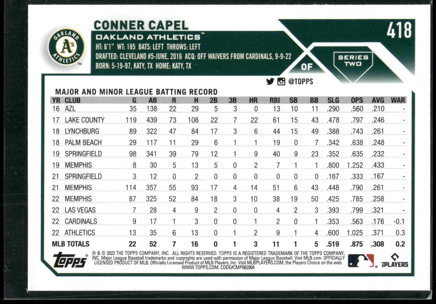 2023 Topps #418 Conner Capel