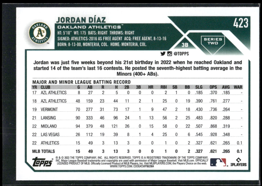 2023 Topps #423 Jordan Díaz