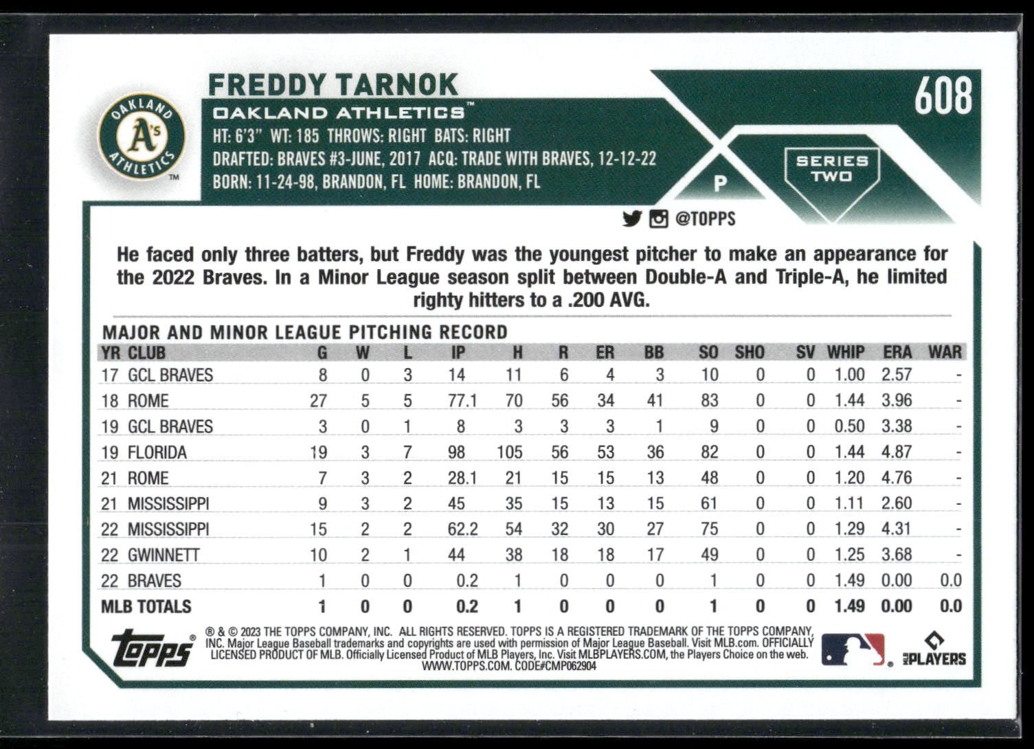 2023 Topps #608 Freddy Tarnok