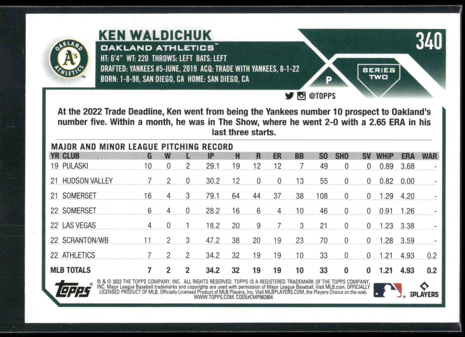 2023 Topps #340 Ken Waldichuk